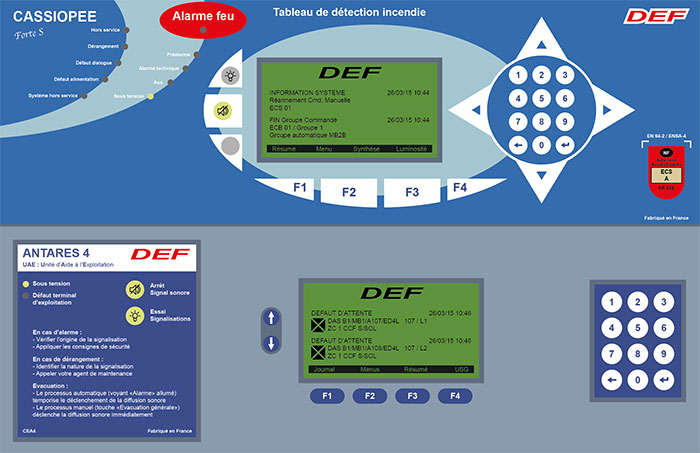 Exploitation du Système de Sécurité Incendie