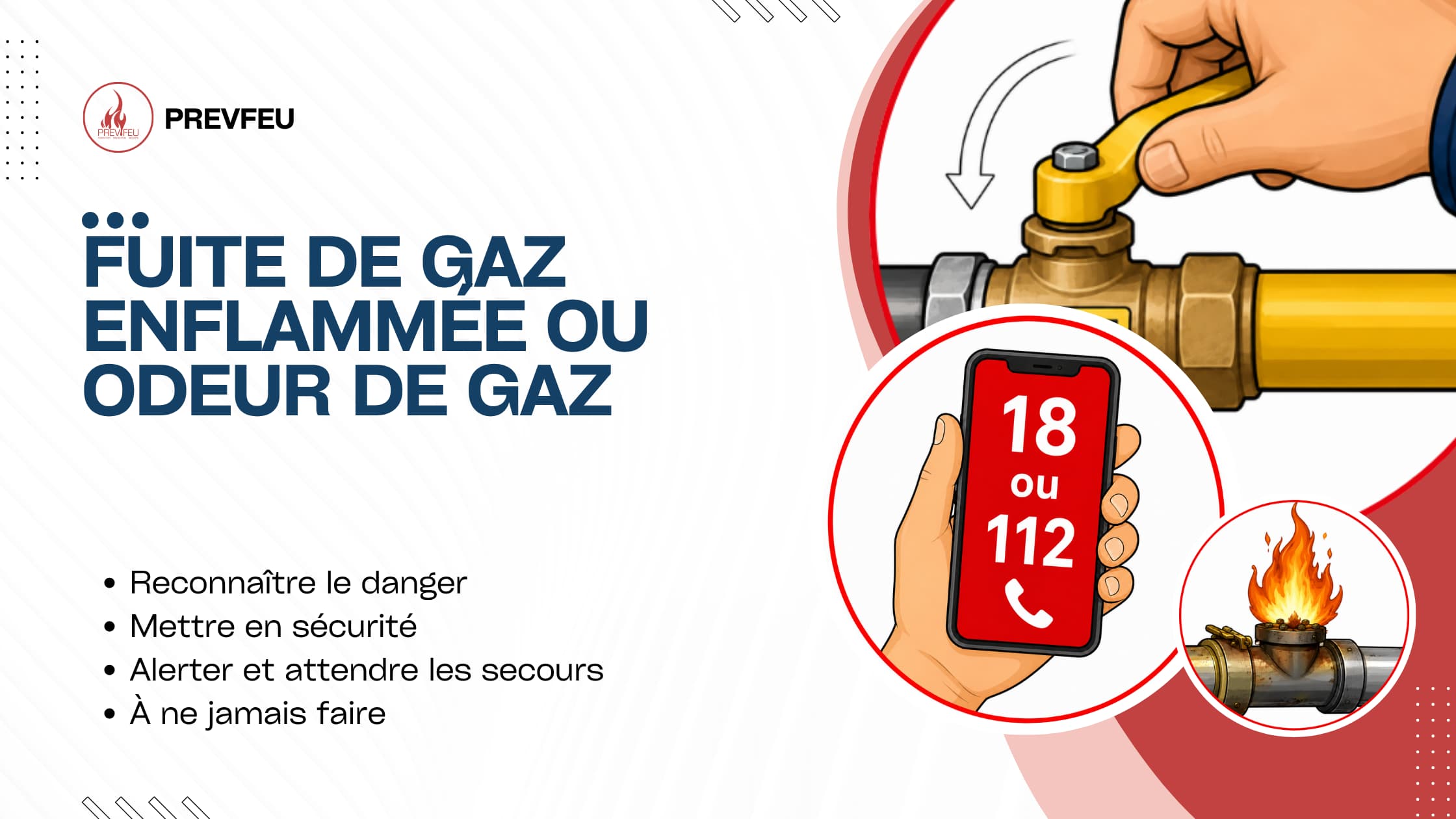 Fuite de gaz enflammée ou odeur de gaz