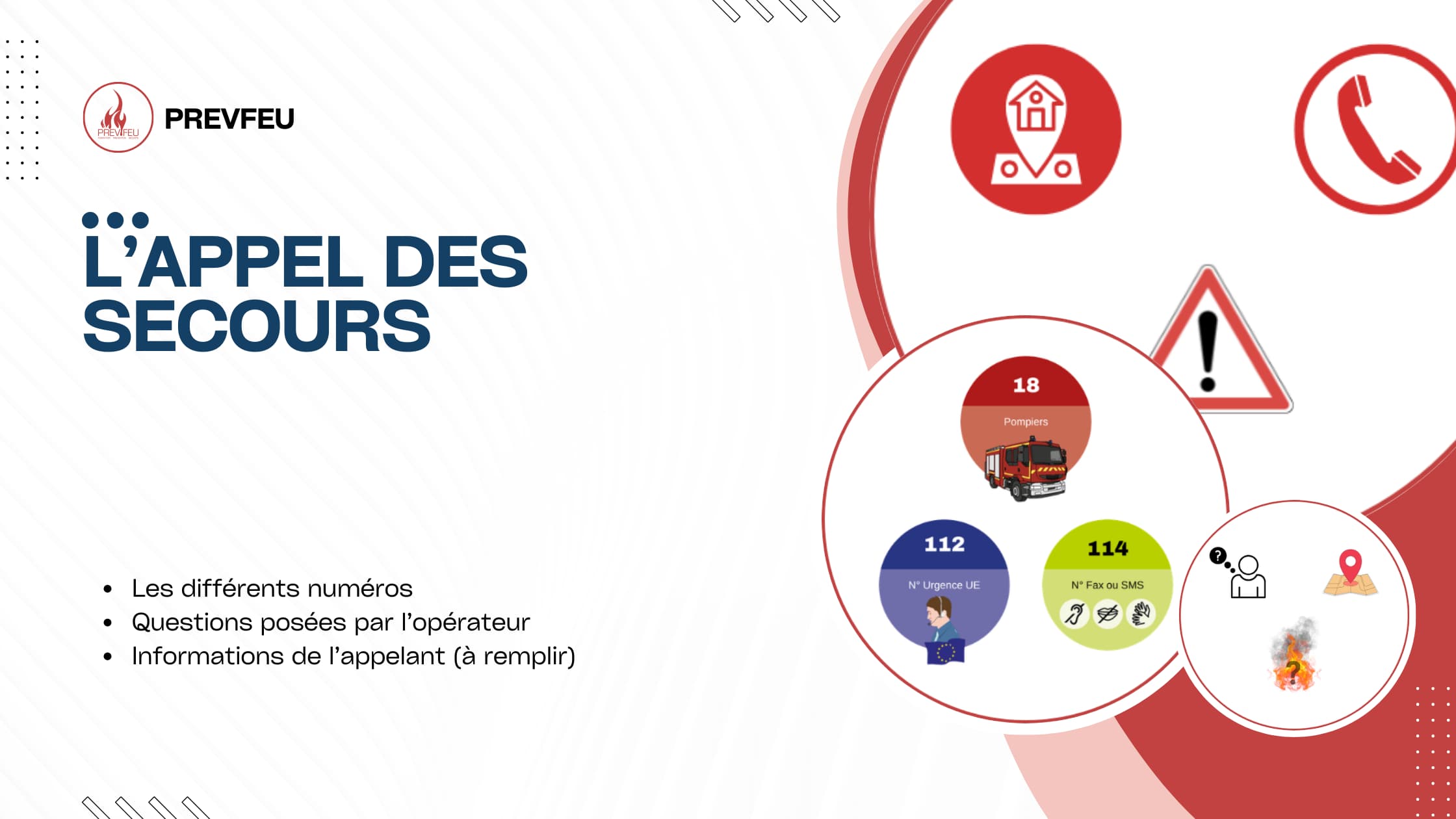 L’appel des secours