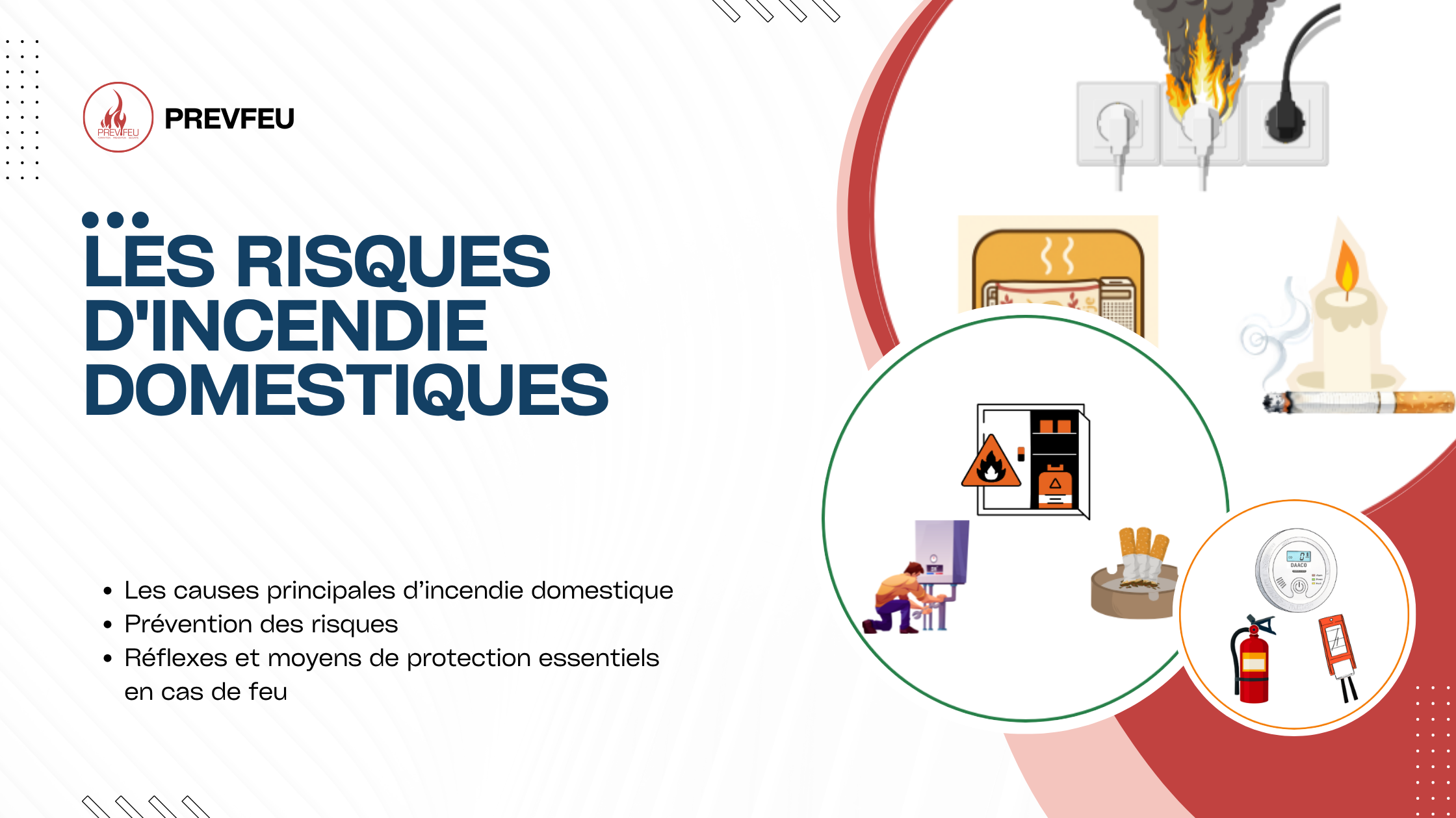 Les risques d'incendie domestiques