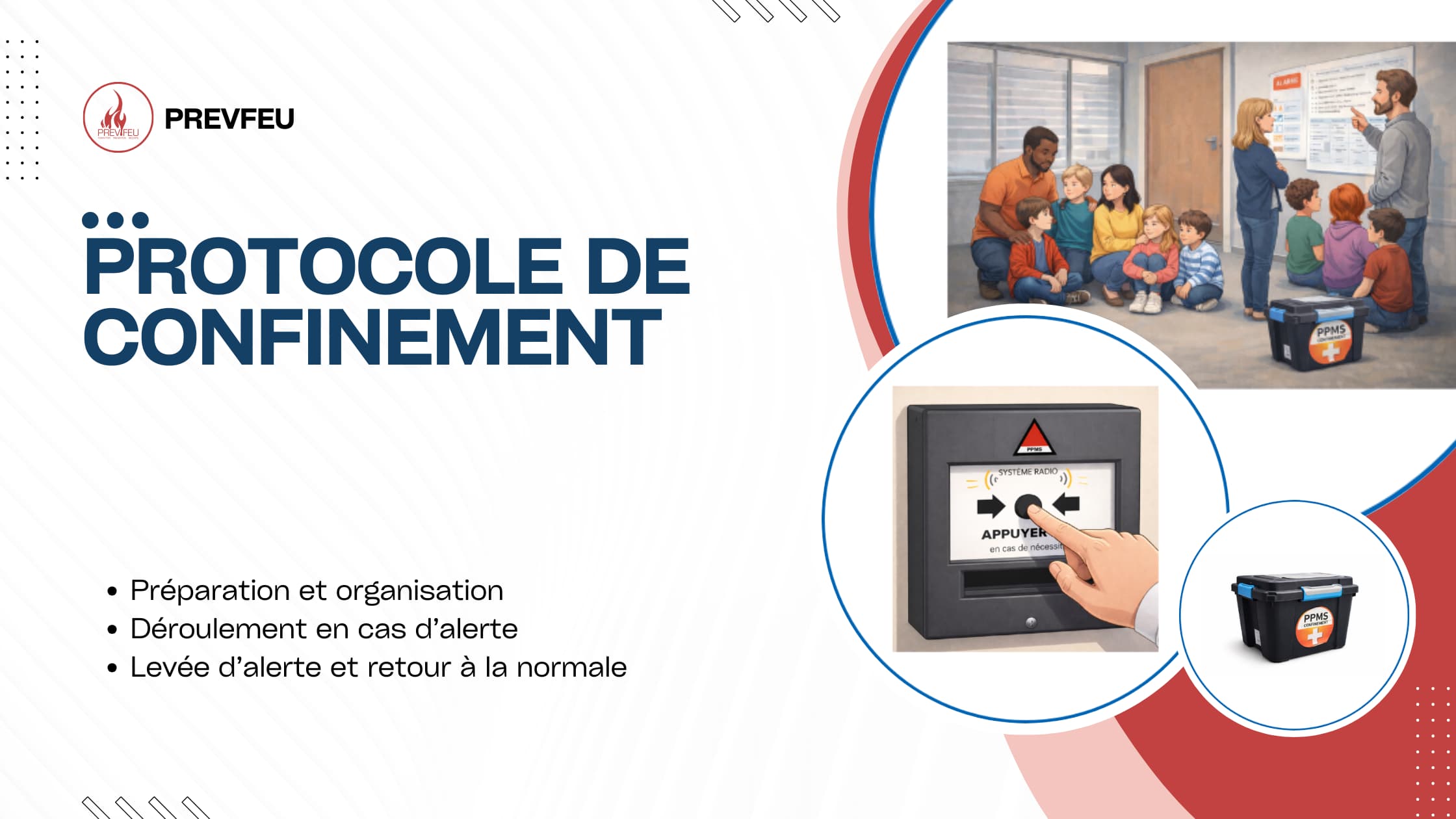 Protoclole de confinement